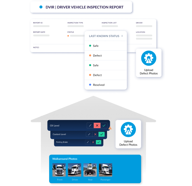Maintain compliance with regulations