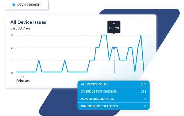 One comprehensive data platform